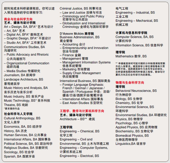 QQ图片20141126125217.png